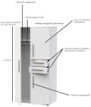 Kleiderschrank DEMEYERE GROUP Versatil Weiß Modern Bild 3