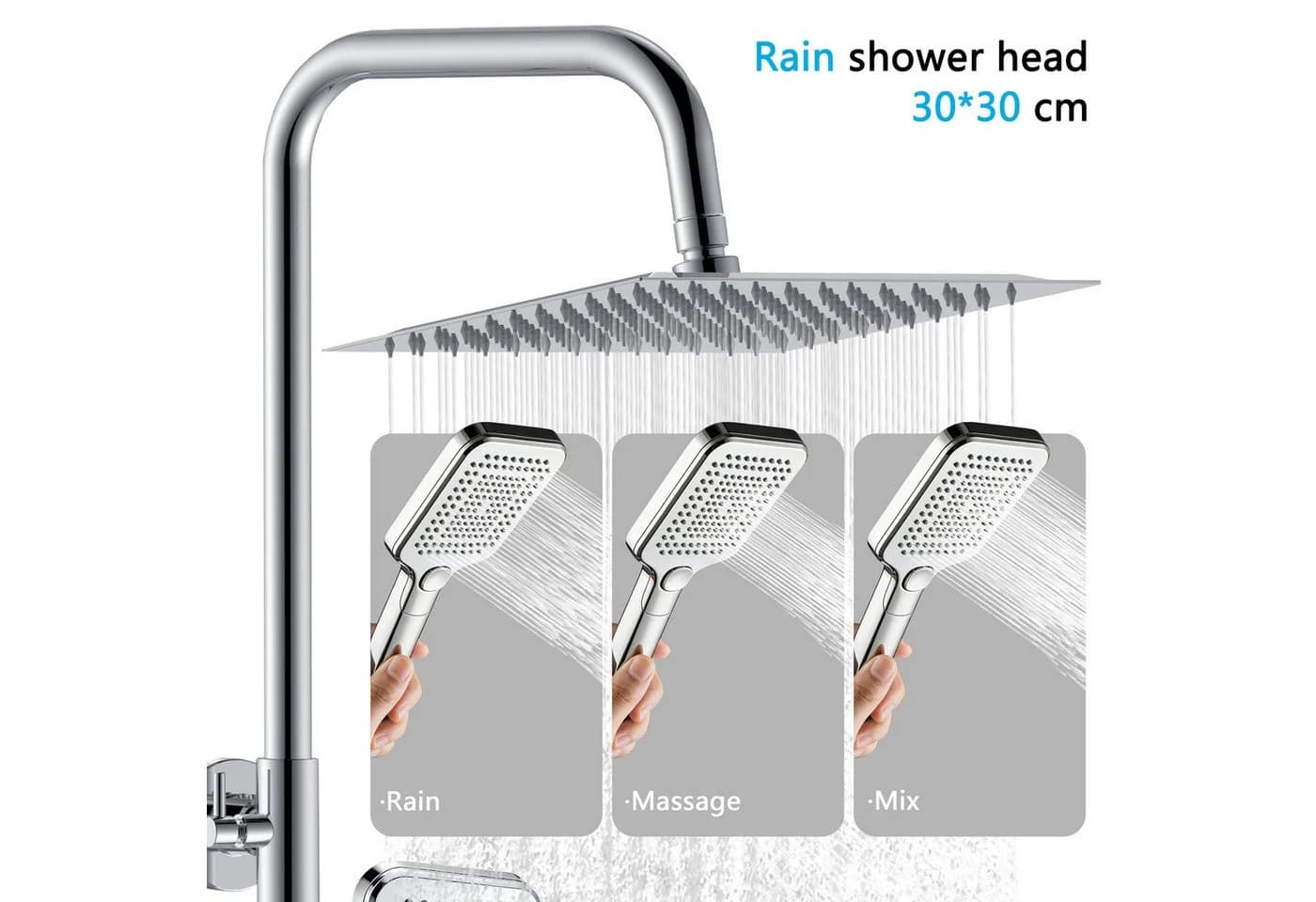 Duschparadies Thermostat-Duschset 30cm Kopfbrause Edelstahl Silber Schwarz - Bild 5