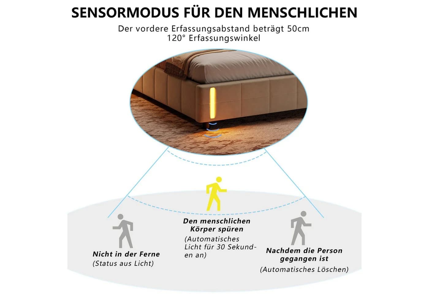 ADWOLT Polsterbett 160x200 mit Bettkasten und LED-Leuchte Beige Samt - Bild 3