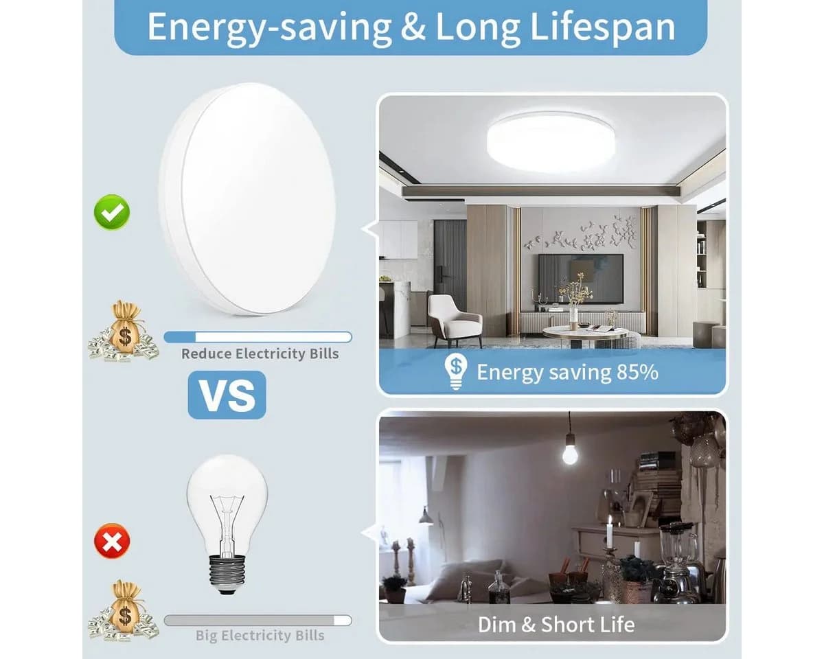 Athlix LED Deckenleuchte Ultradünn Wasserdicht Warmweiß Kaltweiß - Bild 3