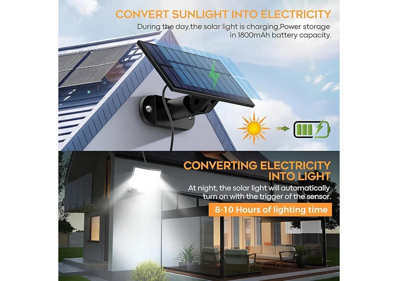 Athlix LED Solarleuchte mit Bewegungsmelder IP65 Wasserdicht 5m Kabel - Bild 4