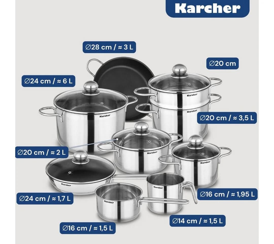 Karcher Topf-Set Jette 14-tlg. Edelstahl Induktion - Bild 3