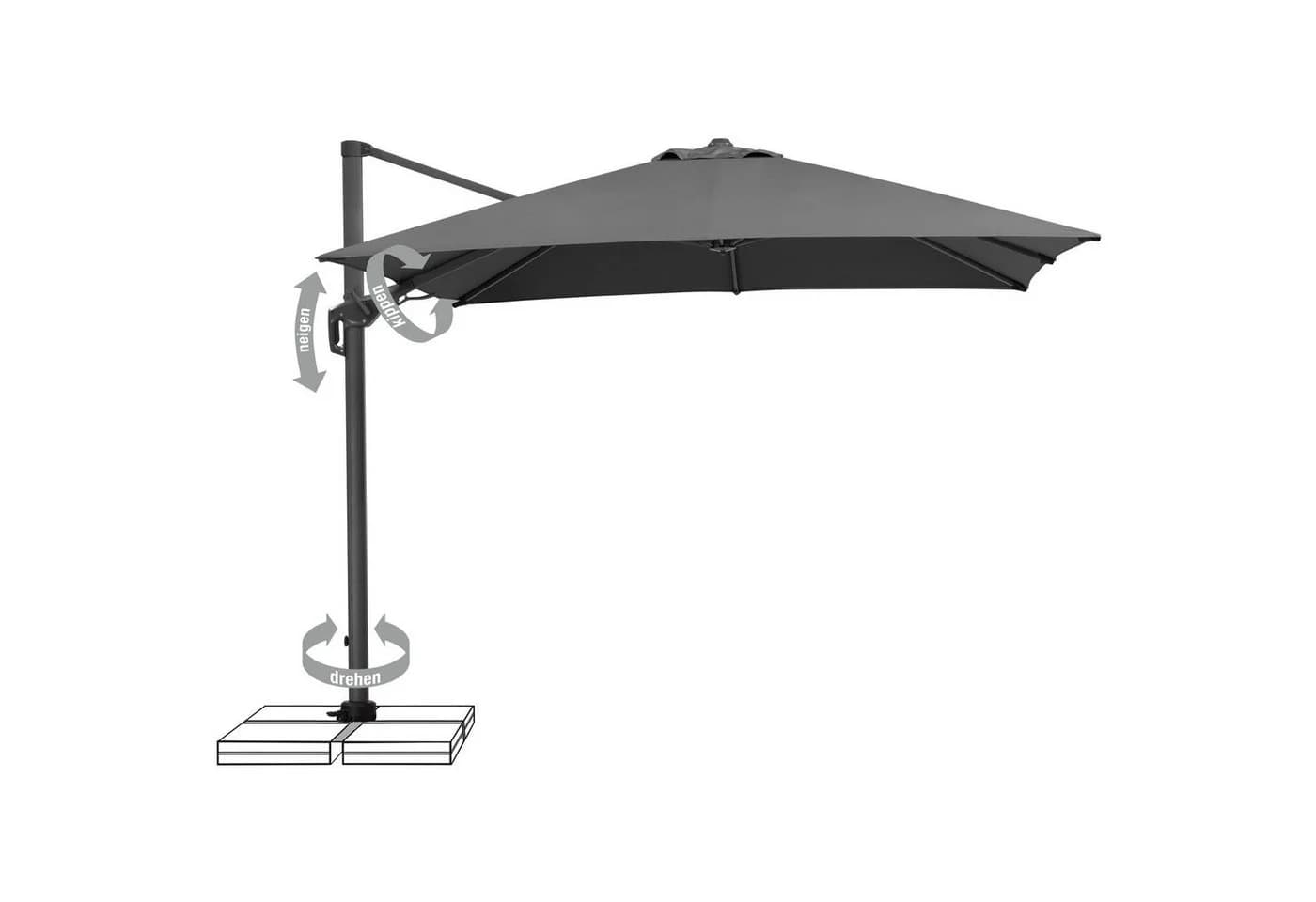 Schneider Schirme Rhodos Twist Ampelschirm Anthrazit 300x300 cm - Bild 3