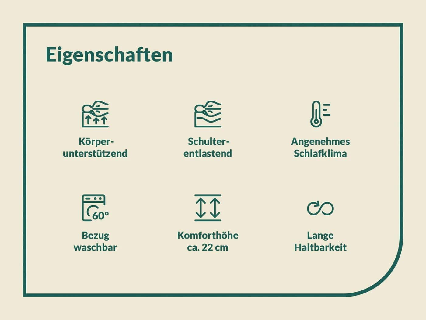 FAN Solina Top KS Komfortschaummatratze Weiß Wendematratze 7-Zonen - Bild 5