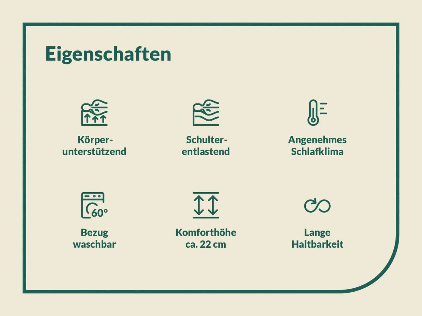 FAN Solina Top T Taschenfederkernmatratze 7-Zonen Wendematratze Weiß - Bild 5