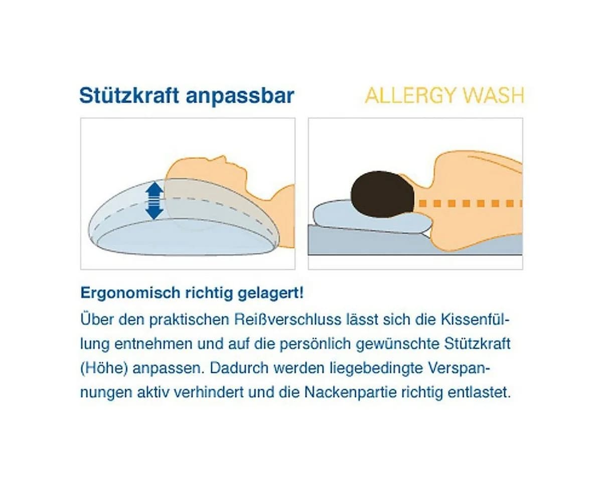 Softsan Microfaserkissen Allergy Wash - Allergikergeeignet & Variabel Füllbar - Bild 4