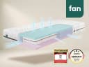 fan Flex Side Clima T Taschenfederkernmatratze Aero-System Wendematratze H2/H3 Bild 2