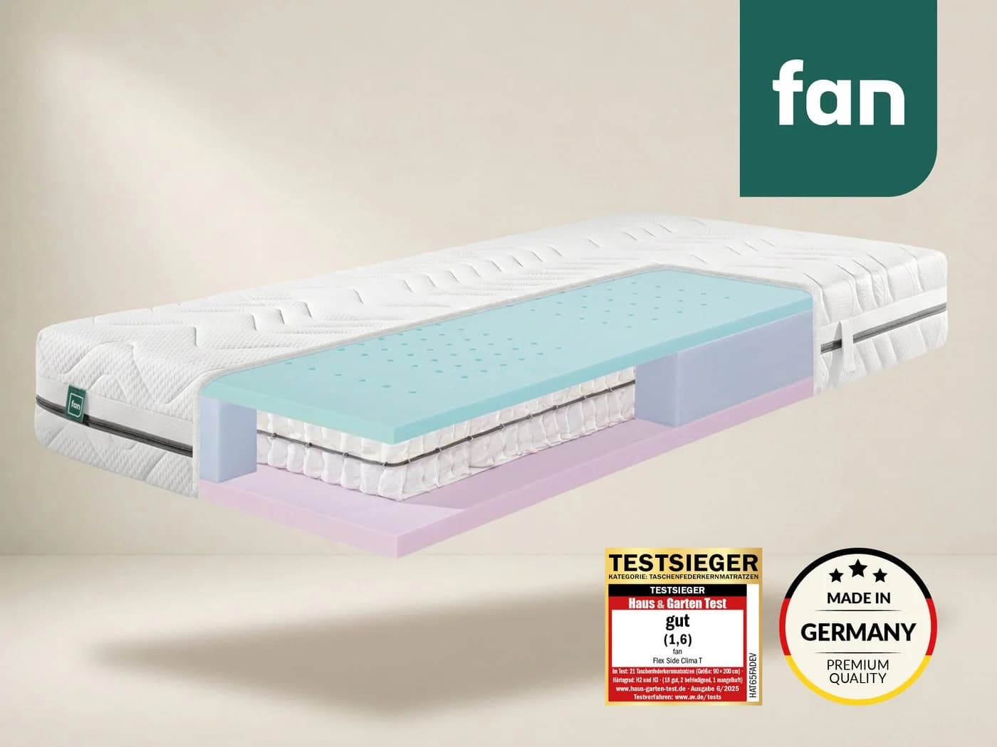 fan Flex Side Clima T Taschenfederkernmatratze Aero-System Wendematratze H2/H3 - Bild 3