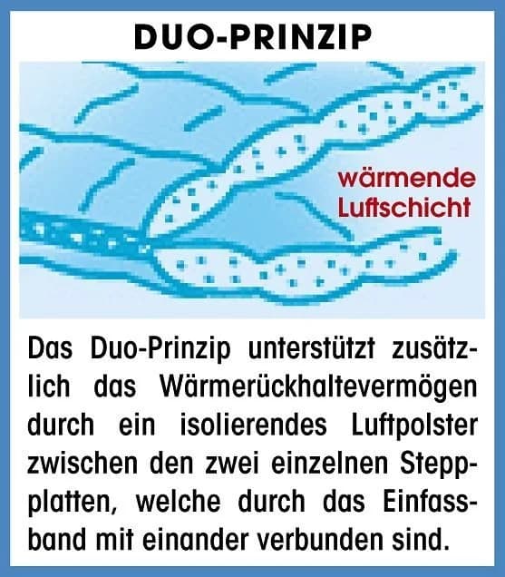 FAN Kansas Microfaserbettdecke Weiß Extrawarm Duo-Steppbett - Bild 5