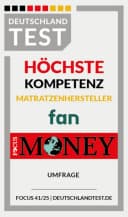 F.A.N. Softly XXL PLUS Silverline Topper Weiß 7-Zonen Kaltschaum Bild 5