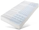 Taschenfederkernmatratze ProVita Relax 1.000 T Weiß Bild 2