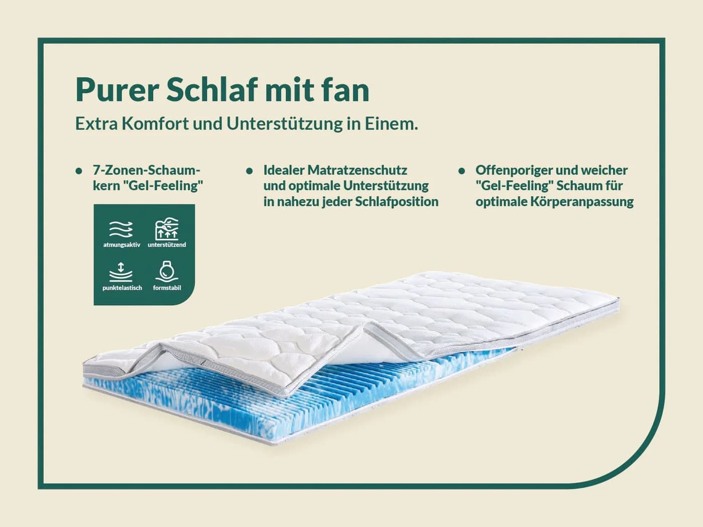FAN Gel-Feeling 7-Zonen Topper Weiß Kaltschaum - Bild 4