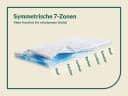 F.A.N. Gel-Feeling 7-Zonen Topper Weiß Kaltschaum Bild 5