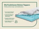 f.a.n. Premium Kaltschaum-Topper XXL Soft Plus Weiß 7-Zonen Bild 4