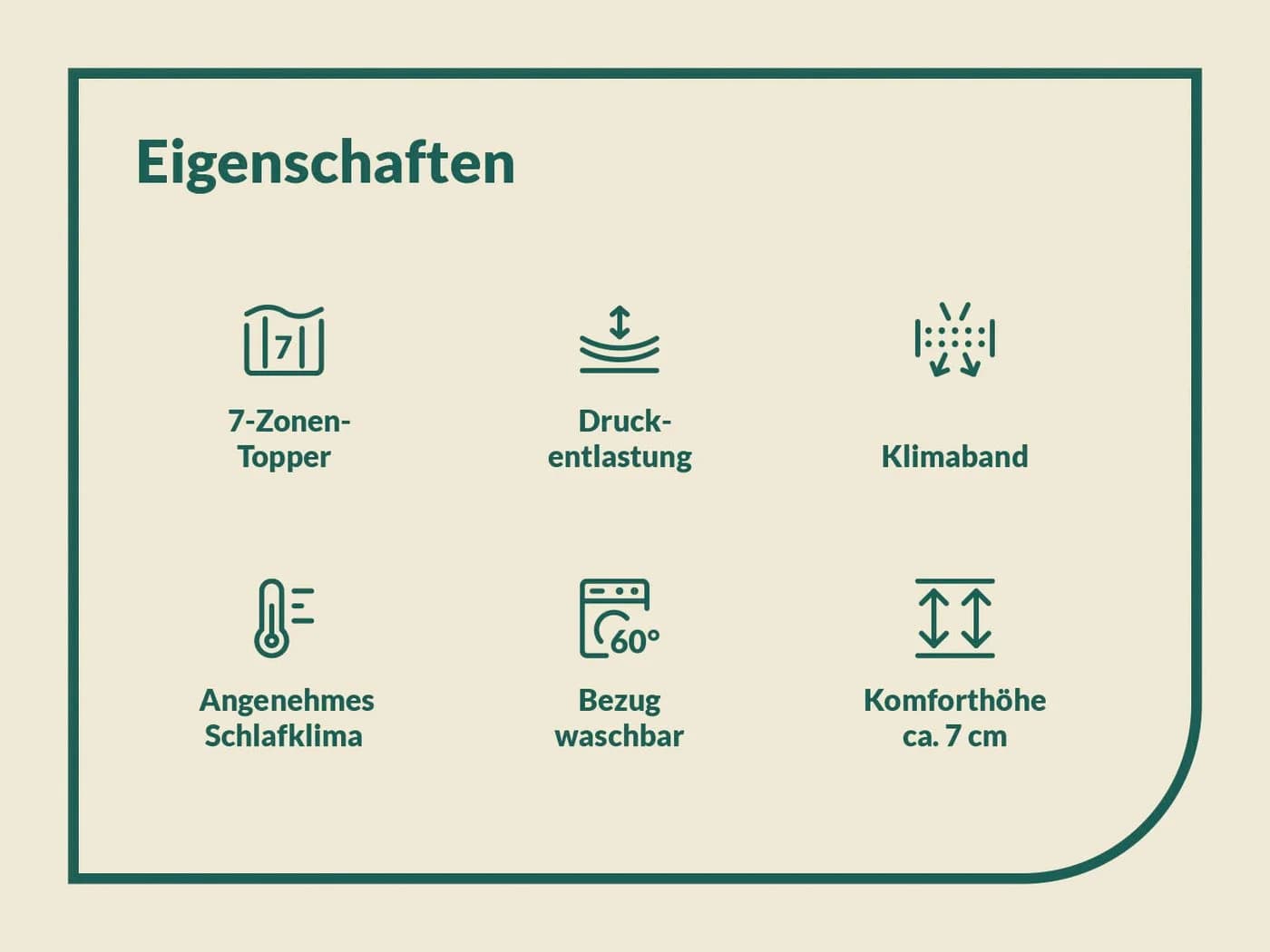 f.a.n. Premium Kaltschaum-Topper XXL Soft Plus Weiß 7-Zonen - Bild 5
