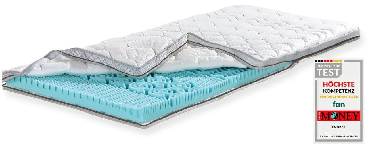 f.a.n. Premium Kaltschaum-Topper XXL Soft Plus Weiß 7-Zonen