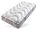FAN Boxspring Matratzenauflage Weiß 100x200 cm Bild 2