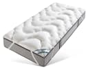 FAN Boxspring Matratzenauflage Weiß 100x200 cm Bild 4
