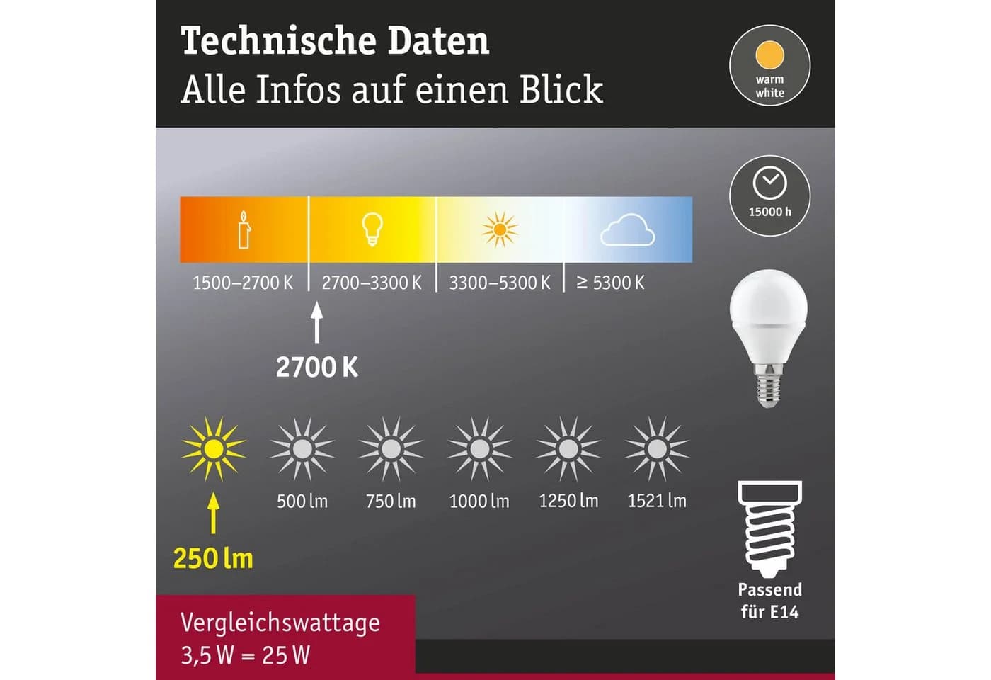Paulmann LED-Leuchtmittel Tropfen 4W E14 Warmweiß 3er-Pack - Bild 4