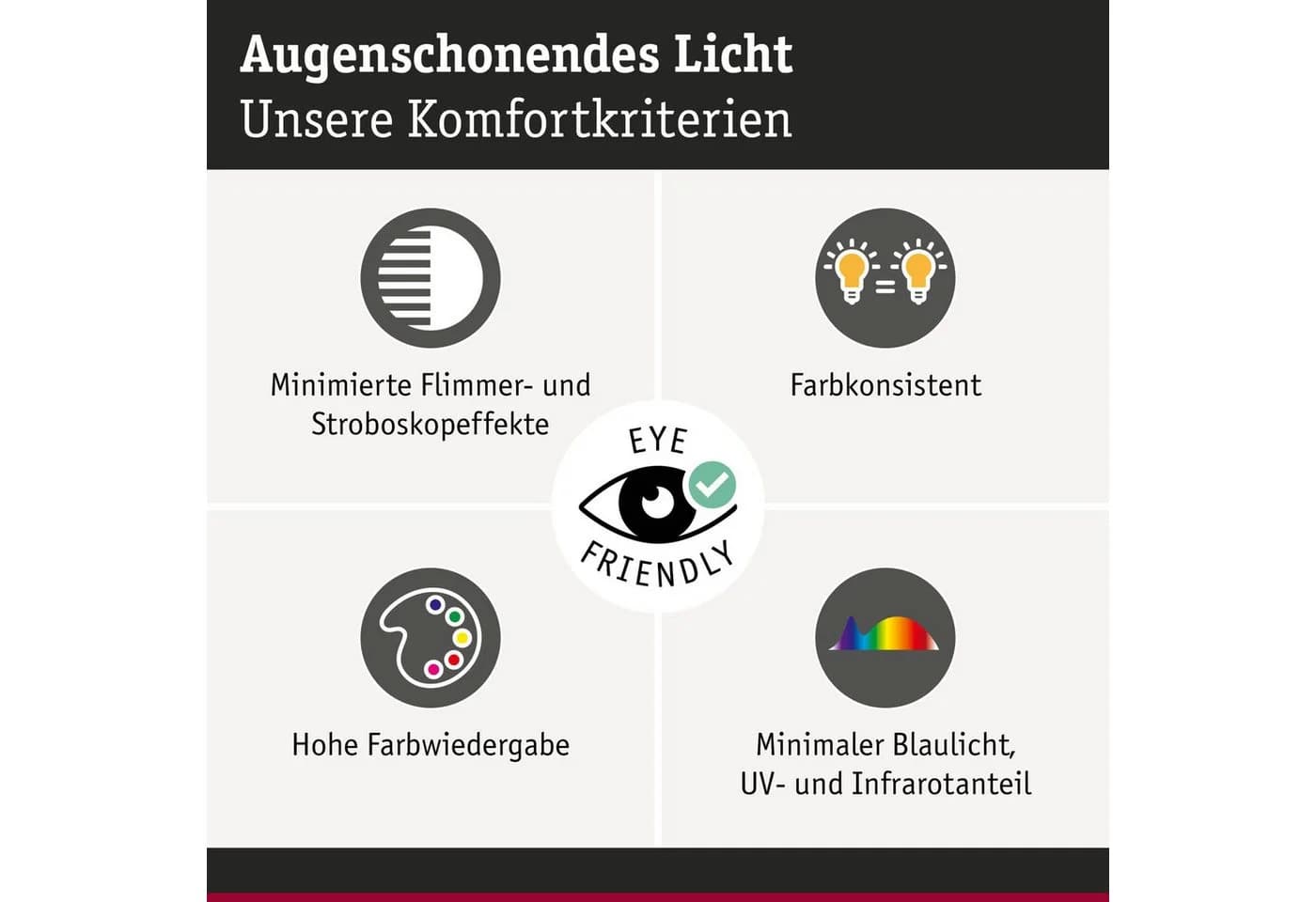 Paulmann LED Leuchtmittel 5er Pack Kerze E14 Warmweiss 470lm - Bild 5