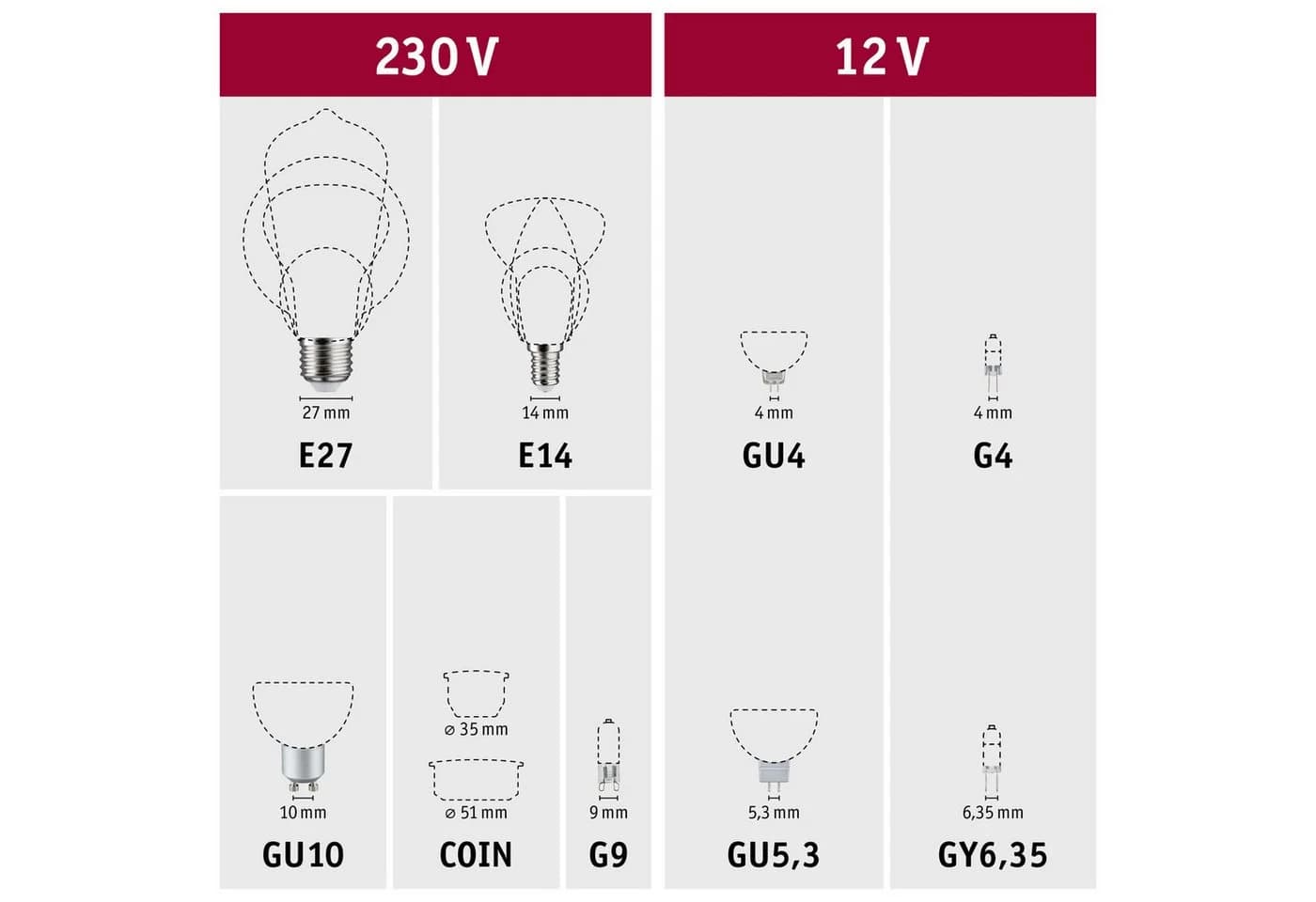 Paulmann LED-Leuchtmittel Metallic Glow Standard 230V Schwarz E27 Dimmbar - Bild 5