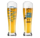 Ritzenhoff Brauchzeit Weizenbierglas 2er-Set Bild 4