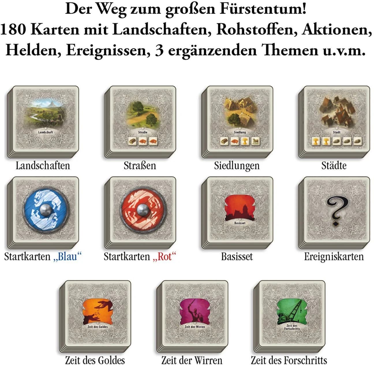 KOSMOS Catan - Das Duell Spiel Bunt - Bild 4