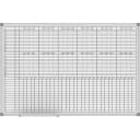 MAULstandard Monats-/Jahresplaner 60x90 cm Weiß Bild 2