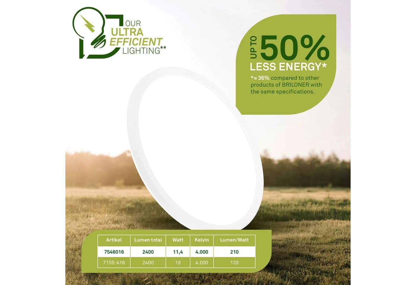 Briloner Leuchten LED Panel Deckenlampe ultraflach 4000K Backlight - Bild 5