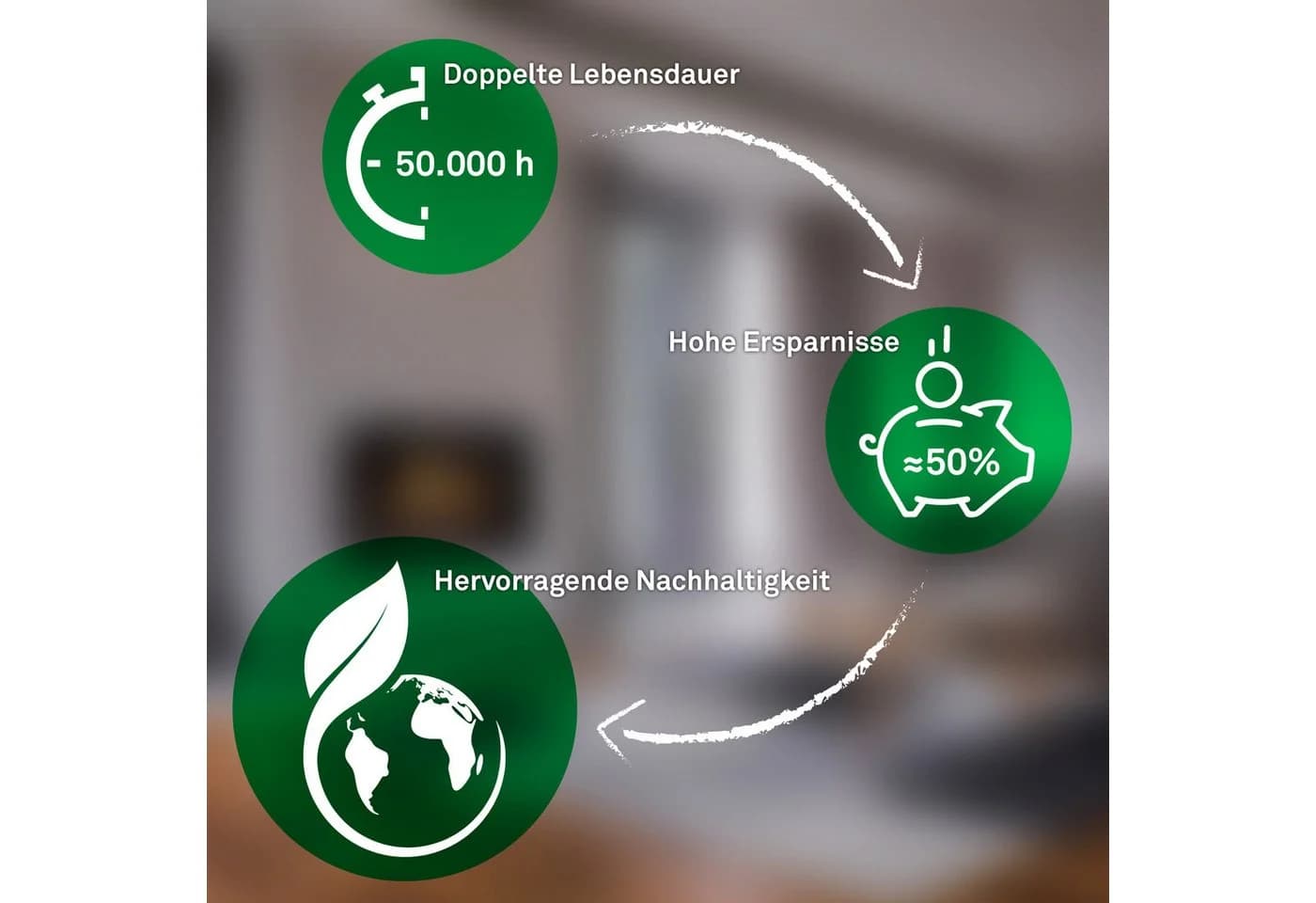 Briloner Leuchten LED Deckenleuchte ELIPSO A Weiß Modern - Bild 5