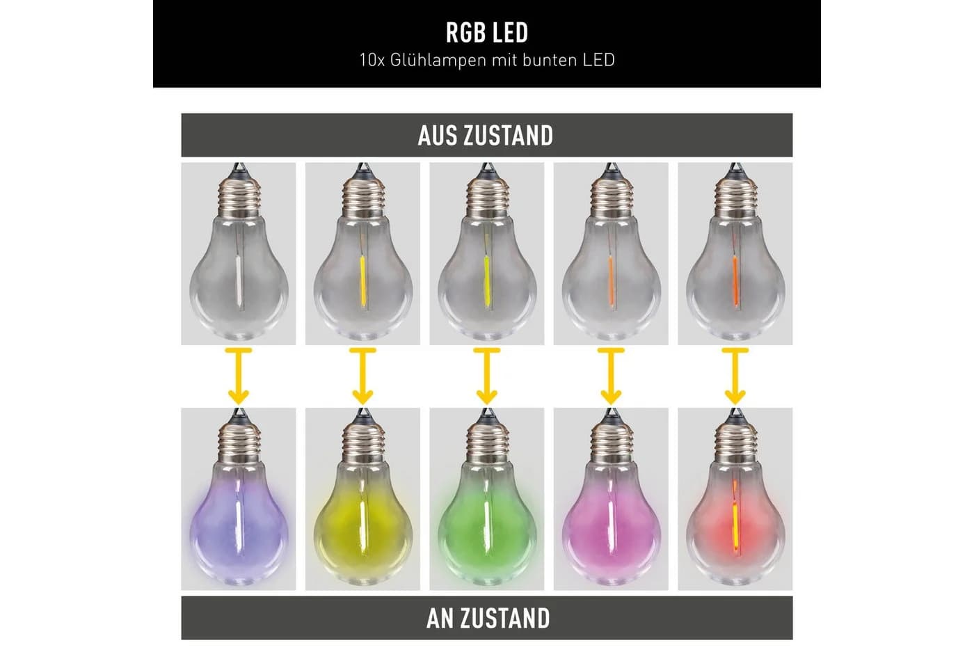 NÄVE LED-Lichterkette Linda Solar RGB Bunt