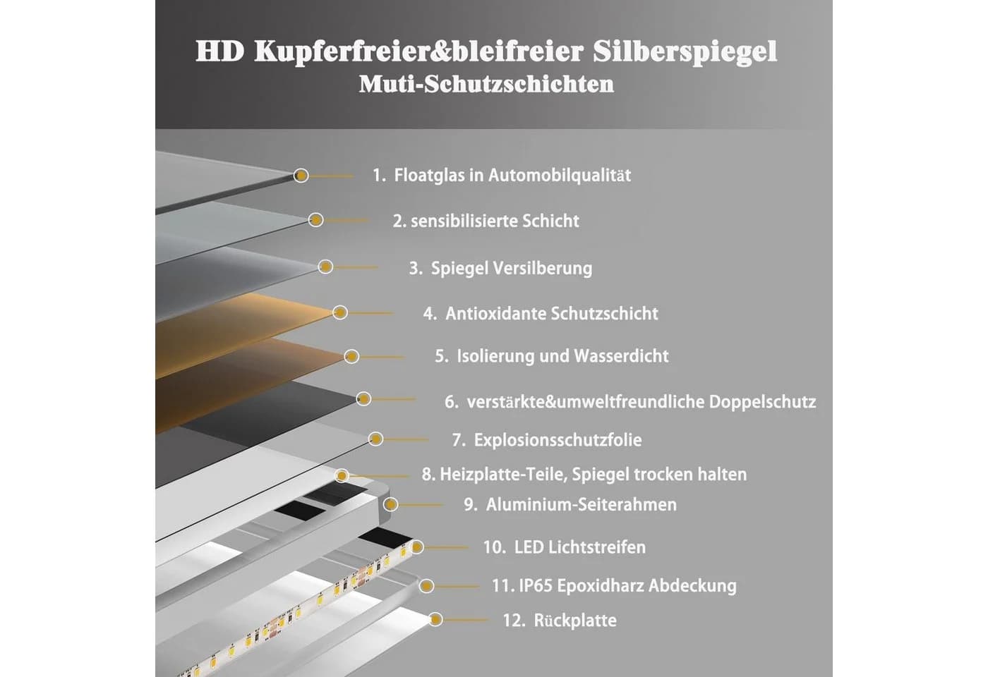 duschspa LED Badspiegel mit Touch-Schalter & Entnebelung - Bild 4