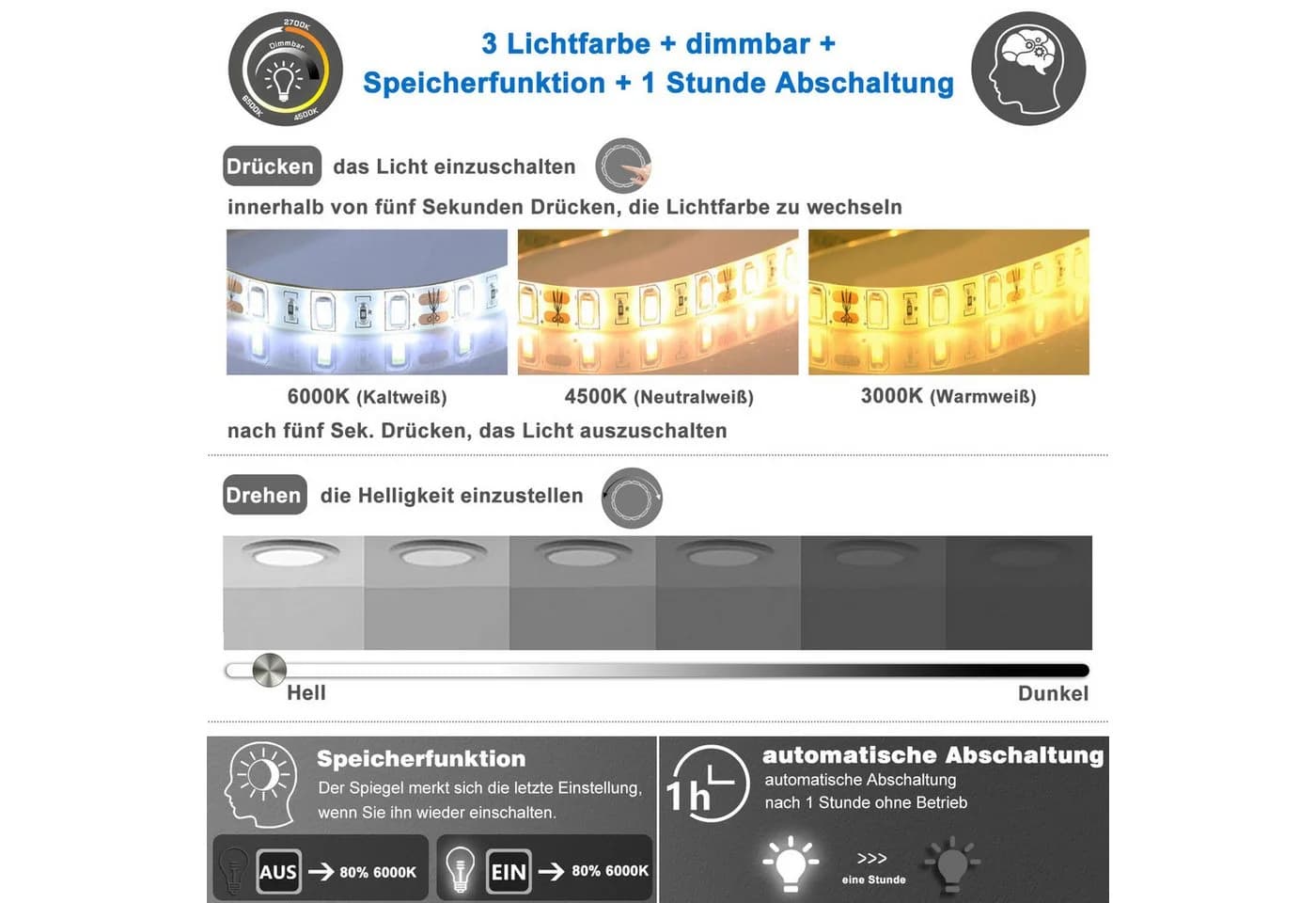 duschspa Badspiegel mit Beleuchtung Dimmbar Memory Beschlagfrei - Bild 3