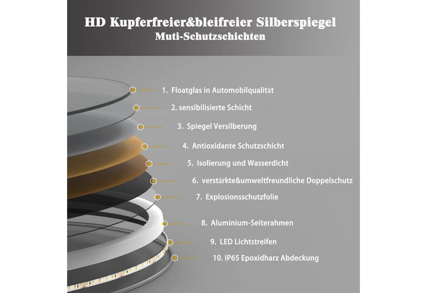 duschspa Badspiegel Rund LED Beleuchtung Touch - Bild 5