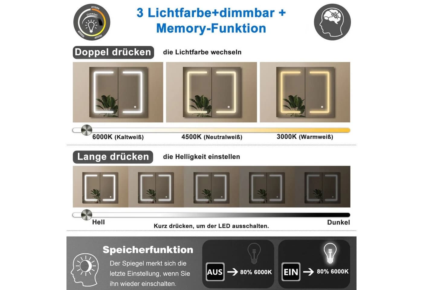 duschspa Spiegelschrank LED Badschrank mit Steckdose Schwarz Hochglanz - Bild 3
