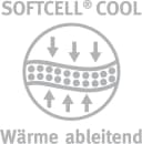 Paradise by CHECK.IN Sommerbettdecke Cool Comfort - Aktiv kühlend Bild 4