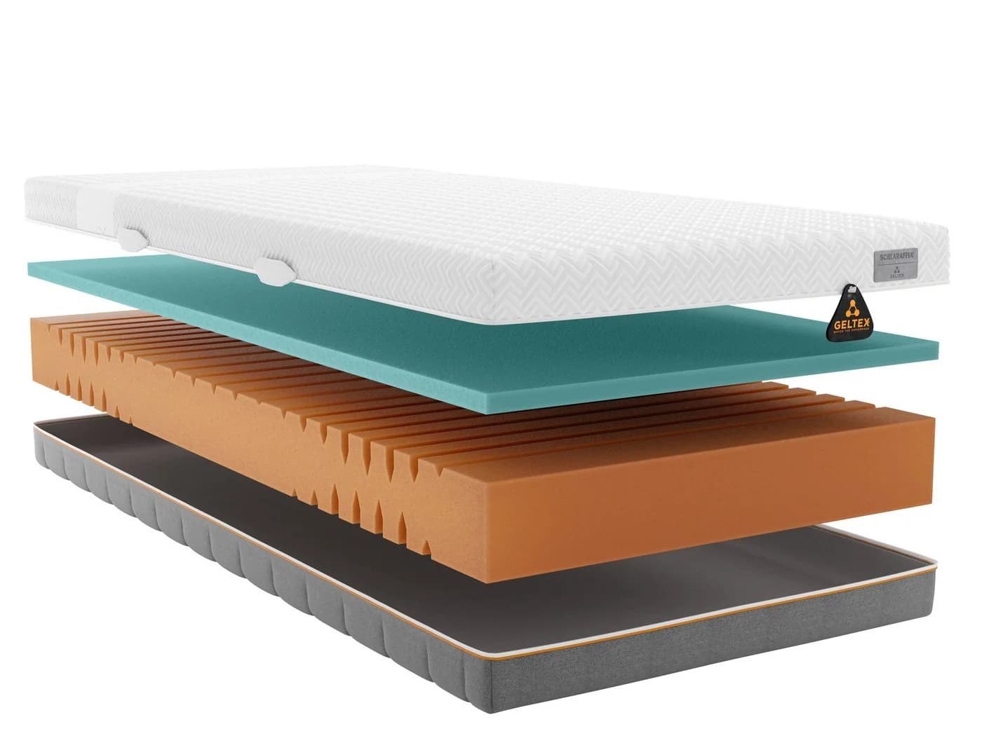 Gelschaummatratze GELTEX® Quantum Touch Next 200 Schlaraffia - Bild 2