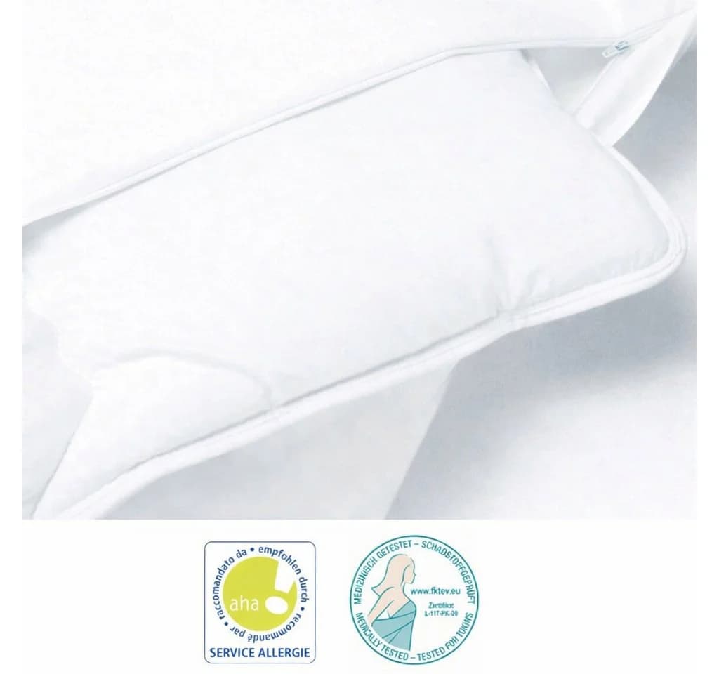 Softsan Encasing Protect Plus Milbenschutzbezug für Bettdecken Weiß Microfaser