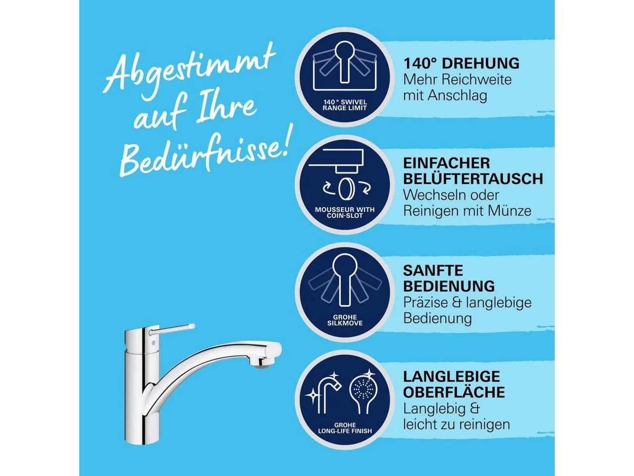 Grohe Swift Küchenarmatur verchromt - Bild 3