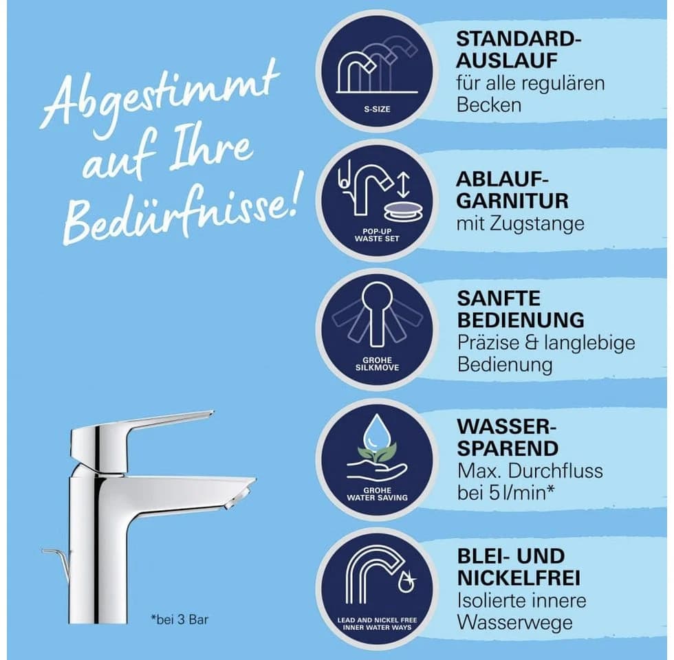 Grohe Waschtischarmatur QuickFix Start S-Size Chrom