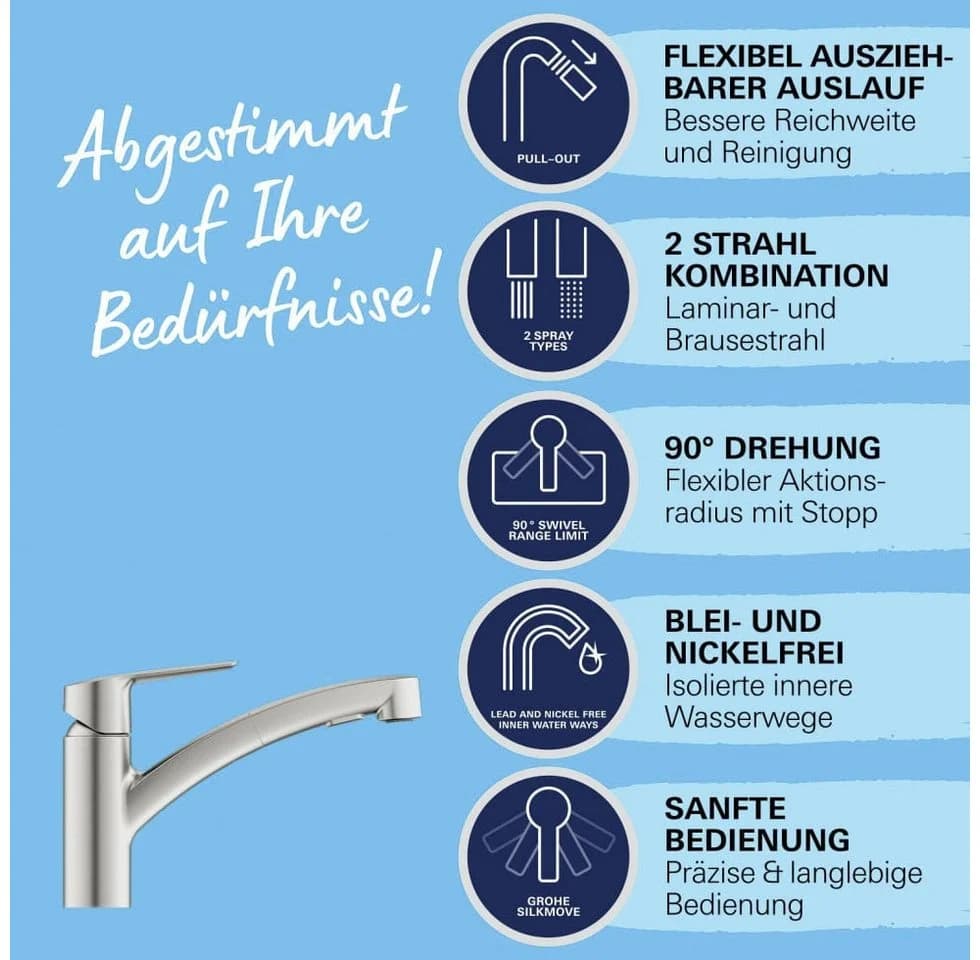 Grohe Küchenarmatur Start mit Handbrause supersteel
