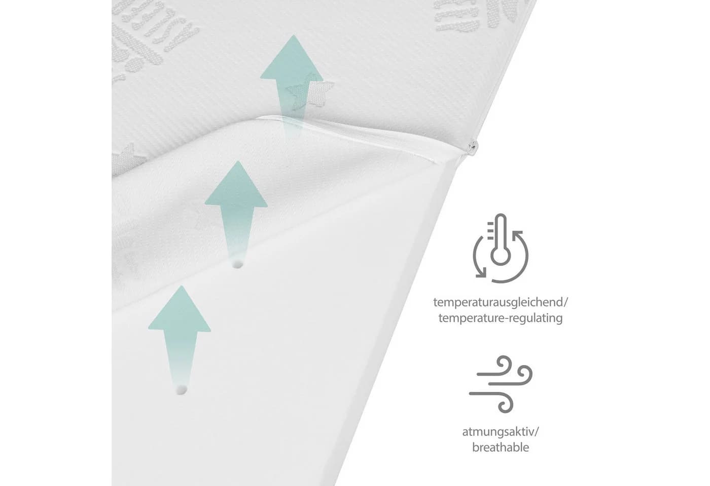 roba® Babymatratze safe asleep® Comfort Air Roll - atmungsaktiv & gerollt - Bild 5