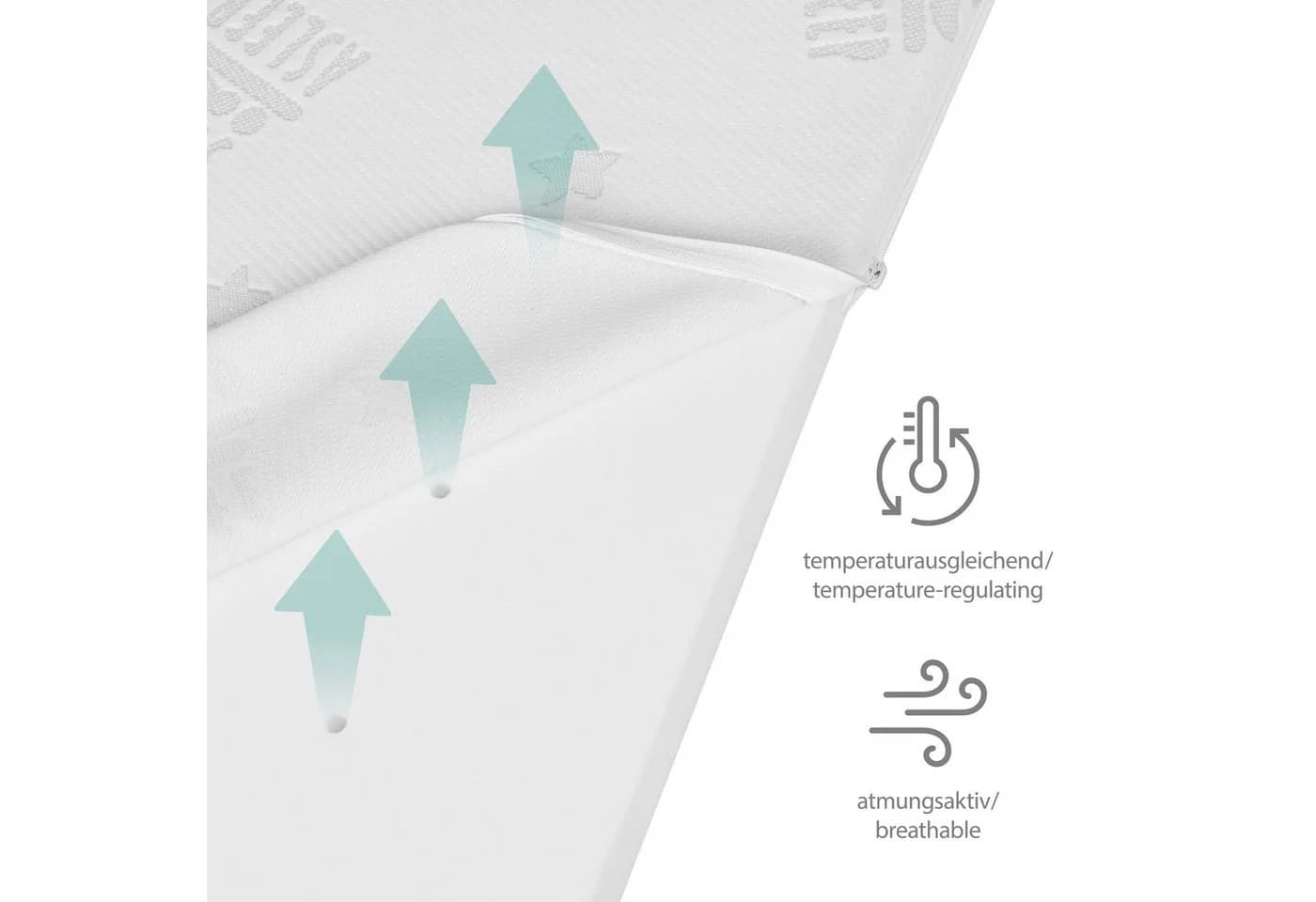 roba safe asleep® Comfort Air Roll Babymatratze 9 cm Weiß - Bild 5