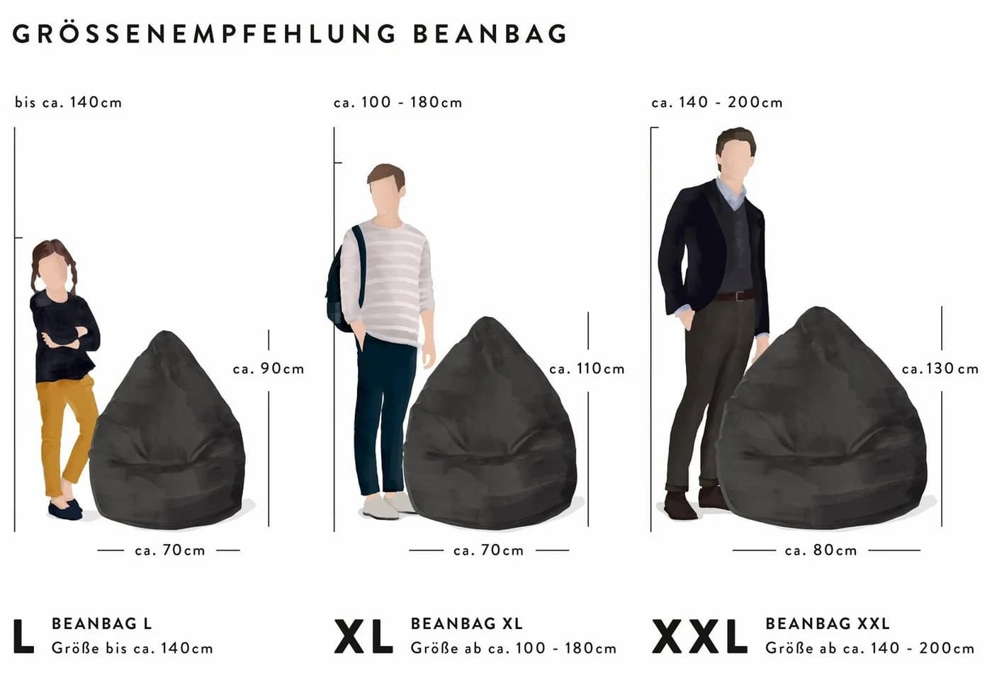 Sitting Point Sitzsack EASY L Schwarz - Polystyrolfüllung & Abnehmbarer Bezug - Bild 4