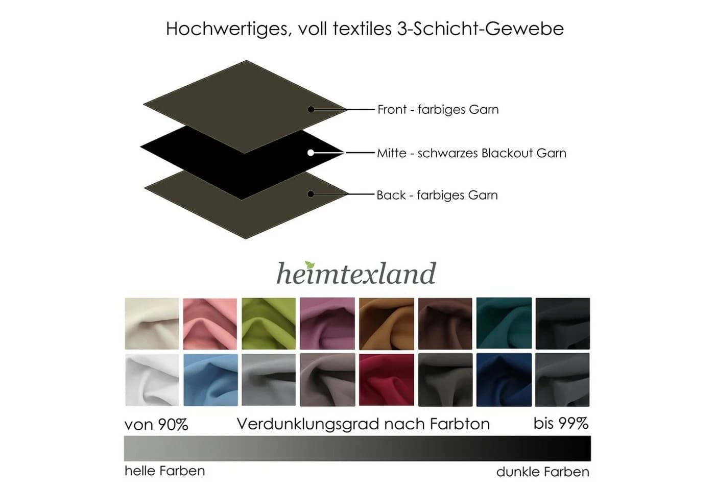 heimtexland Verdunkelungsvorhang XXL Thermovorhang Braun Verdunkelnd - Bild 5