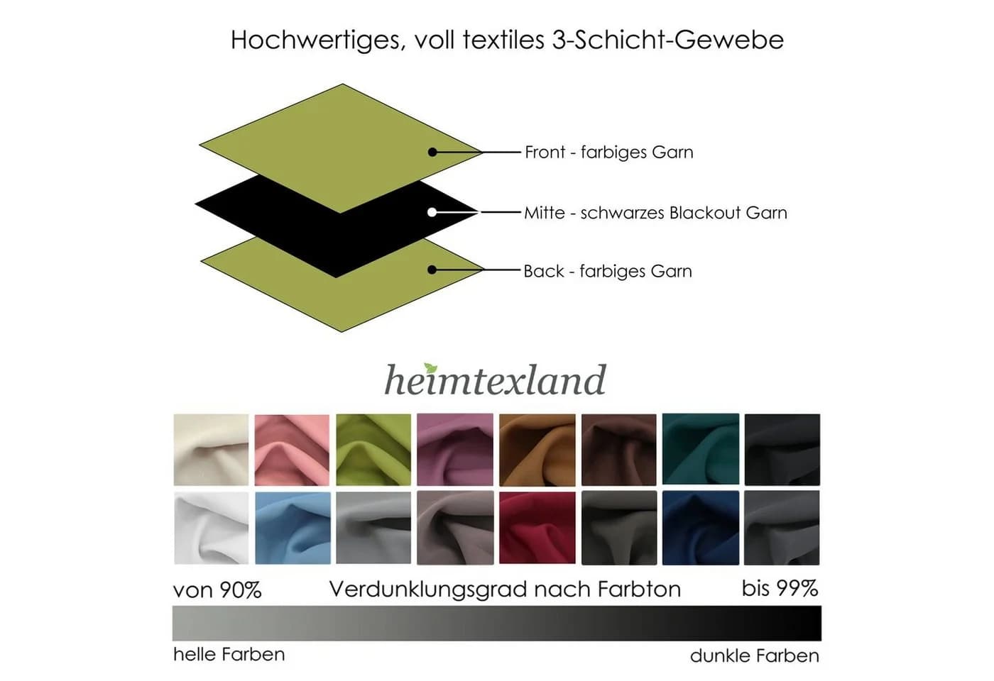 heimtexland Verdunkelungsvorhang XXL Thermovorhang Grün Verdunkelnd - Bild 5