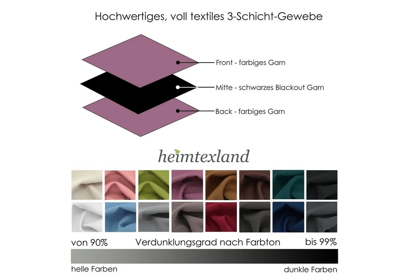 heimtexland Verdunkelungsvorhang Thermo Lila Verdunkelungsgardine - Bild 5