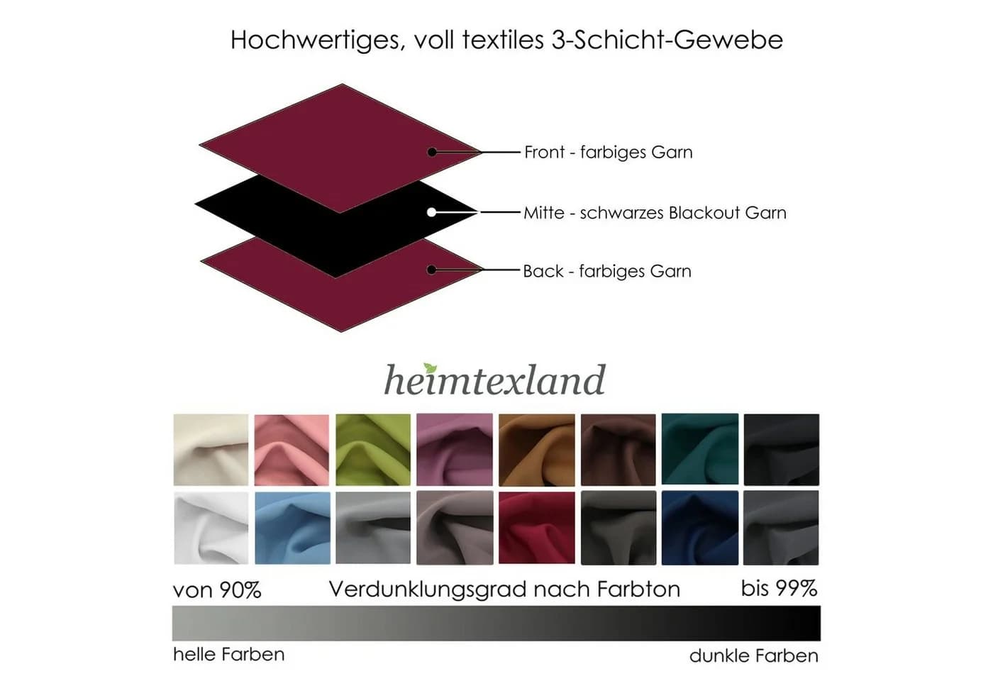 heimtexland Verdunkelungsvorhang XL Bordeaux Ösen - Bild 4