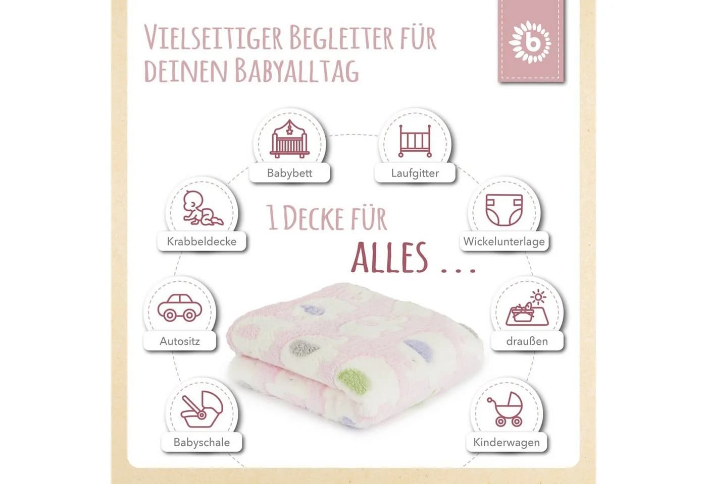 Bieco Krabbeldecke Rosa Elefanten Fleece Babydecke - Bild 3