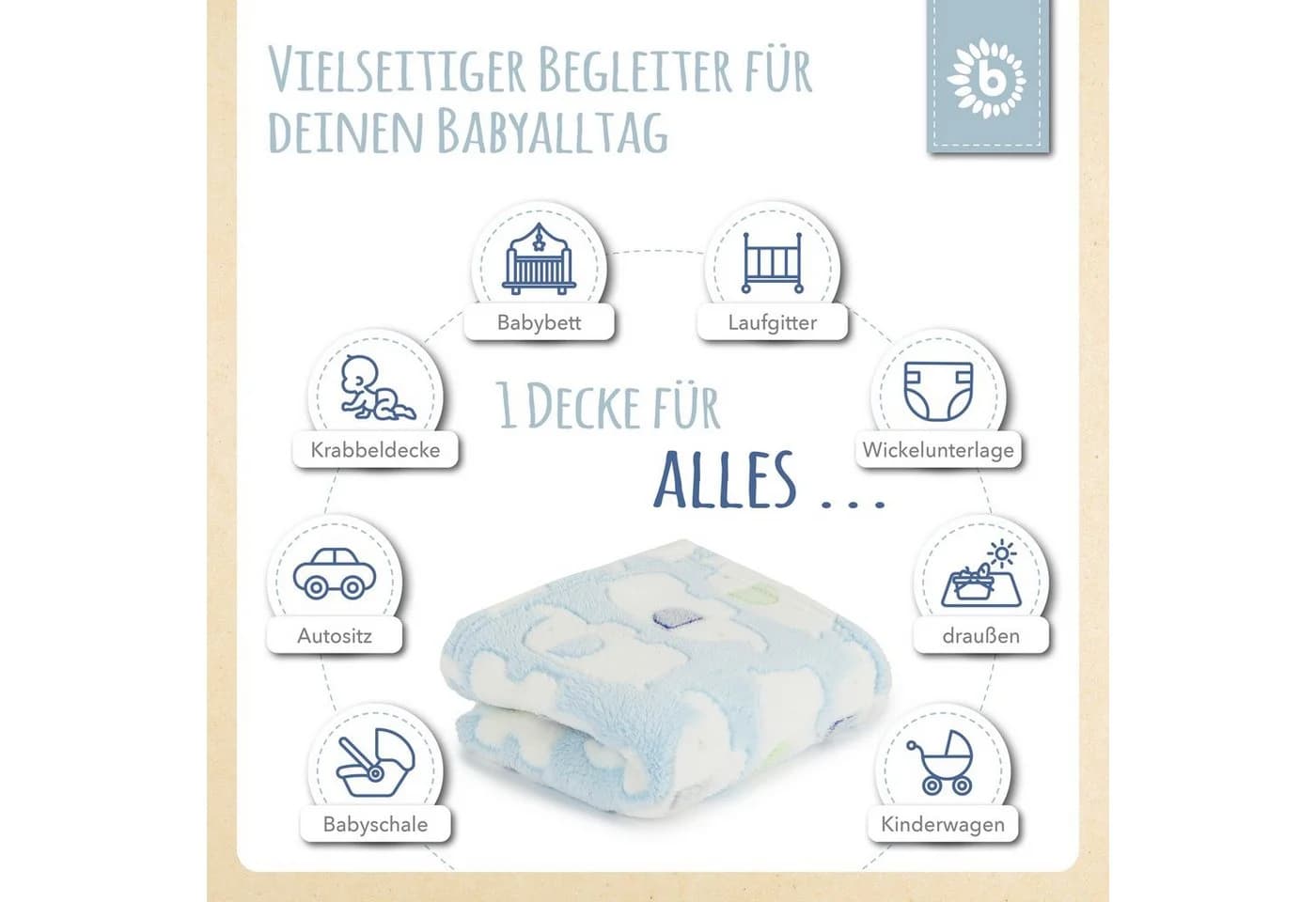 Bieco Babydecke Blau Elefanten Kuscheldecke Krabbeldecke - Bild 3